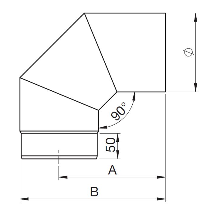 Coude à 90° Coude à 90°